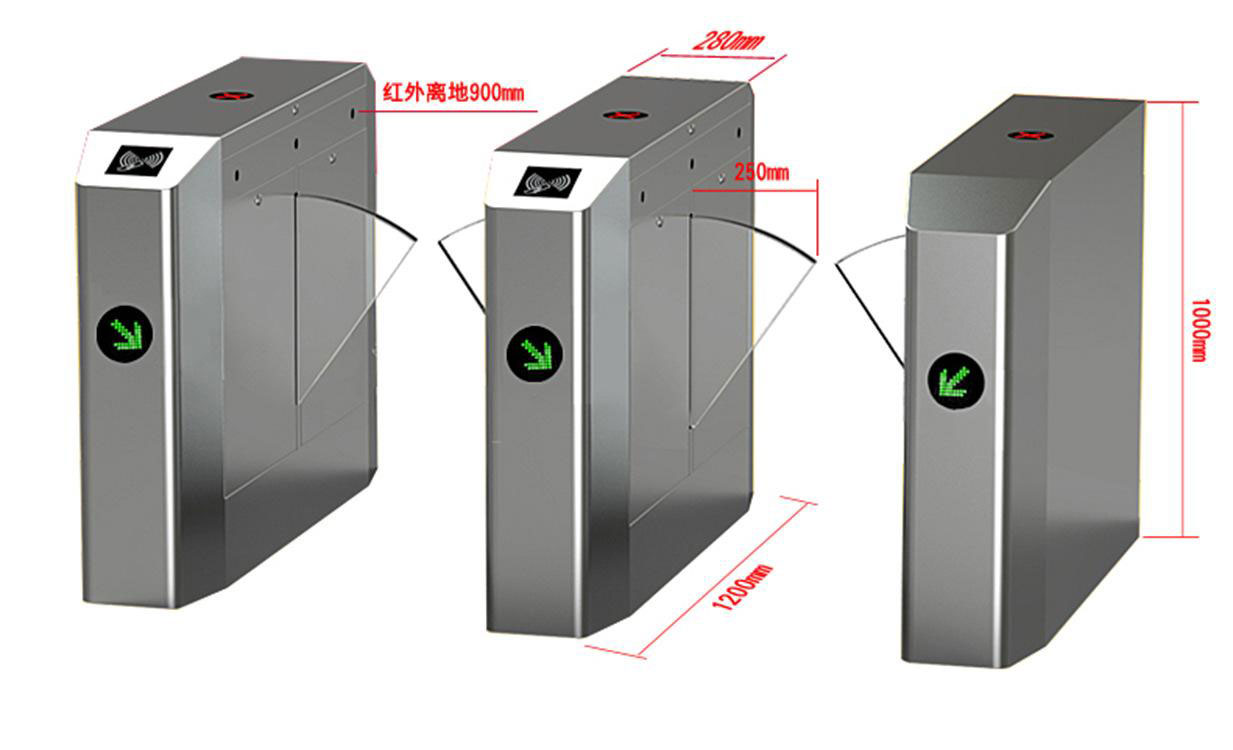 智慧社區(qū):通道閘門禁 智慧社區(qū):通道閘門禁